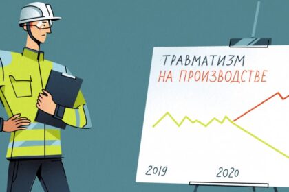Как снизить человеческий фактор на производстве без потери качества